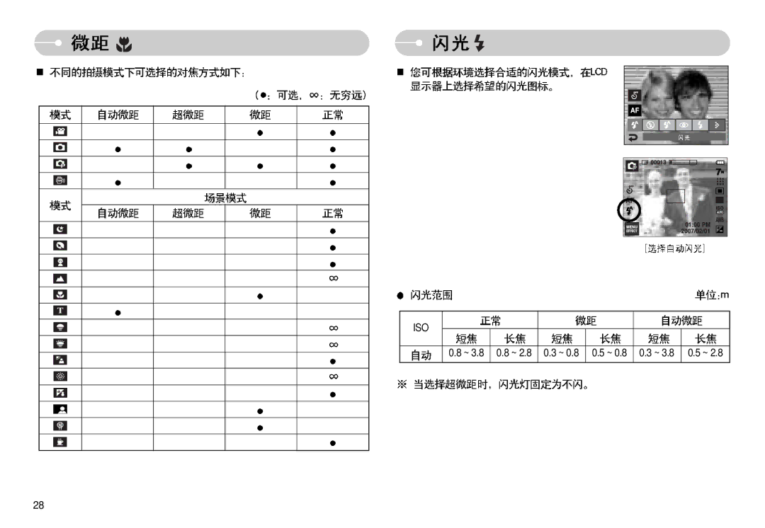 Samsung EC-I7ZZZSBA/FI, EC-I7ZZZBBA/FR, EC-I7ZZZBBA/DE, EC-I7ZZZSBB/DE, EC-I7ZZZSBB/FR, EC-I7ZZZBBA/NL, EC-I7ZZZSBA/NL manual Iso 