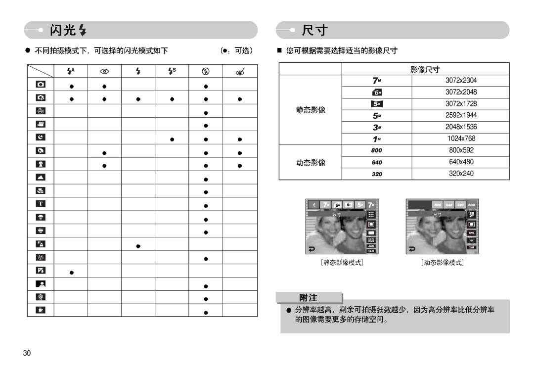 Samsung EC-I7ZZZSBA/DK, EC-I7ZZZBBA/FR, EC-I7ZZZBBA/DE, EC-I7ZZZSBB/DE, EC-I7ZZZSBB/FR, EC-I7ZZZBBA/NL, EC-I7ZZZSBA/NL manual 