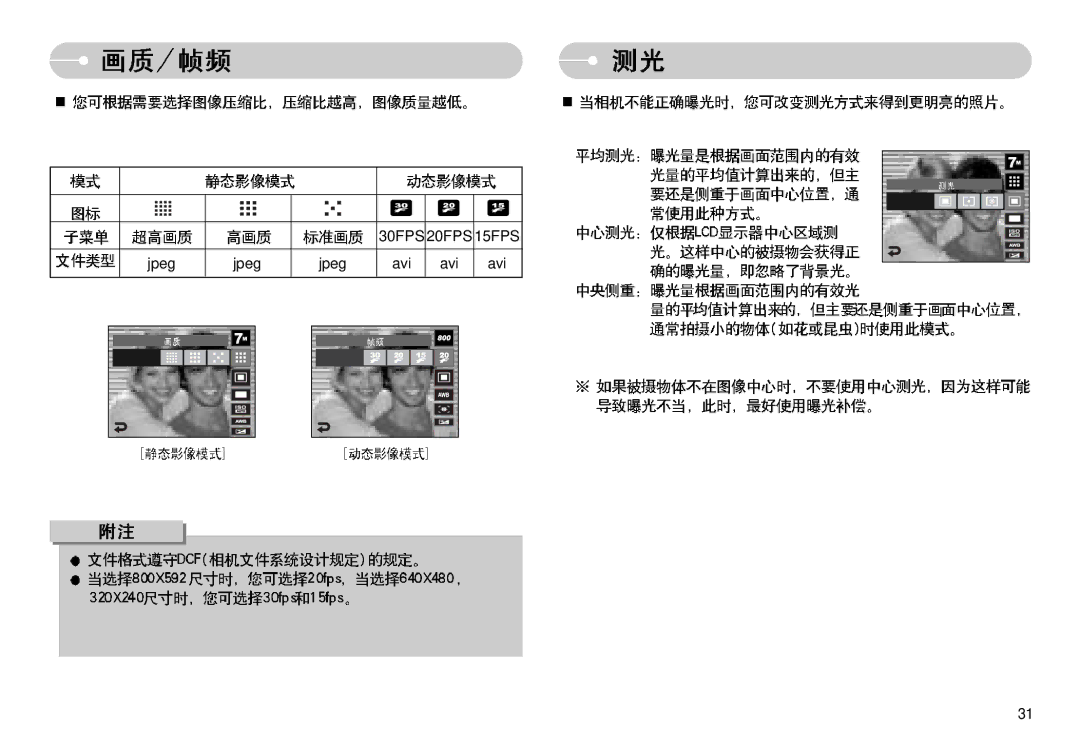 Samsung EC-I7ZZZSBG/E1, EC-I7ZZZBBA/FR, EC-I7ZZZBBA/DE, EC-I7ZZZSBB/DE, EC-I7ZZZSBB/FR, EC-I7ZZZBBA/NL manual 30FPS 20FPS 15FPS 