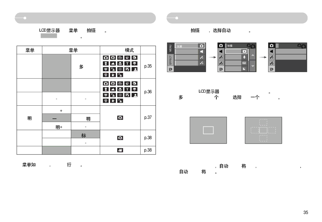 Samsung EC-I7ZZZSBB/FR, EC-I7ZZZBBA/FR, EC-I7ZZZBBA/DE, EC-I7ZZZSBB/DE, EC-I7ZZZBBA/NL, EC-I7ZZZSBA/NL, EC-I7ZZZBBA/DK Effect 