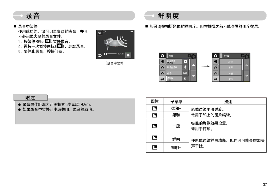 Samsung EC-I7ZZZSBA/NL, EC-I7ZZZBBA/FR, EC-I7ZZZBBA/DE, EC-I7ZZZSBB/DE, EC-I7ZZZSBB/FR, EC-I7ZZZBBA/NL, EC-I7ZZZBBA/DK 000134 