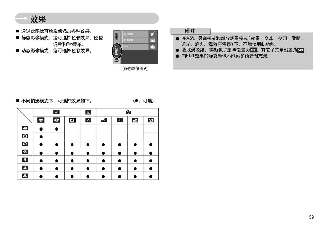 Samsung EC-I7ZZZSBA/FI, EC-I7ZZZBBA/FR, EC-I7ZZZBBA/DE, EC-I7ZZZSBB/DE, EC-I7ZZZSBB/FR, EC-I7ZZZBBA/NL manual Menu Effect 