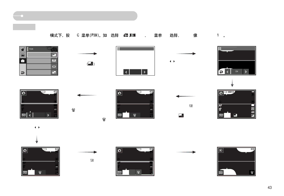 Samsung EC-I7ZZZBBA/FR, EC-I7ZZZBBA/DE, EC-I7ZZZSBB/DE, EC-I7ZZZSBB/FR, EC-I7ZZZBBA/NL, EC-I7ZZZSBA/NL, EC-I7ZZZBBA/DK manual Fun 