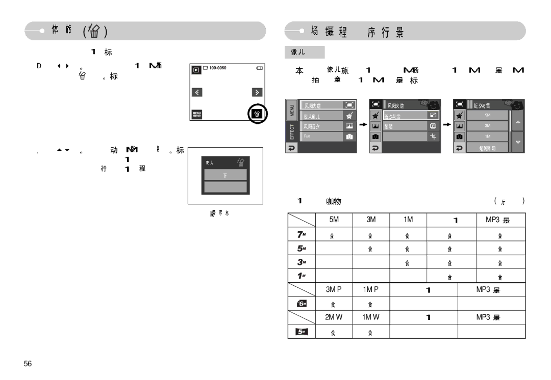 Samsung EC-I7ZZZSBB/DE, EC-I7ZZZBBA/FR, EC-I7ZZZBBA/DE, EC-I7ZZZSBB/FR, EC-I7ZZZBBA/NL, EC-I7ZZZSBA/NL manual 3M P 1M P 