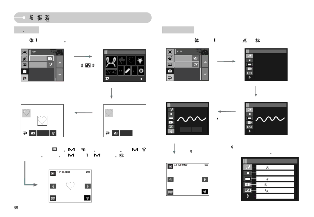 Samsung EC-I7ZZZSBB/FR, EC-I7ZZZBBA/FR, EC-I7ZZZBBA/DE, EC-I7ZZZSBB/DE, EC-I7ZZZBBA/NL, EC-I7ZZZSBA/NL, EC-I7ZZZBBA/DK manual Fun 