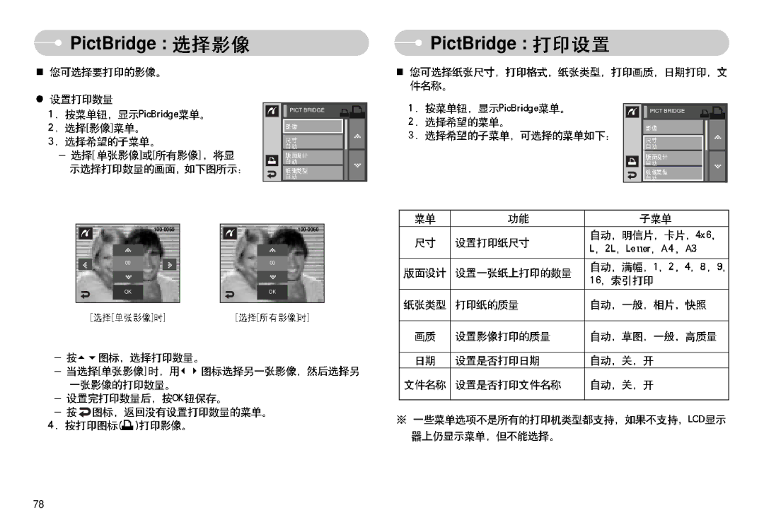 Samsung EC-I7ZZZSBB/DE, EC-I7ZZZBBA/FR, EC-I7ZZZBBA/DE, EC-I7ZZZSBB/FR, EC-I7ZZZBBA/NL, EC-I7ZZZSBA/NL PictBridge PictBridge 