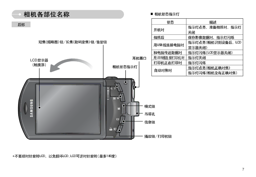 Samsung EC-I7ZZZBBA/FI, EC-I7ZZZBBA/FR, EC-I7ZZZBBA/DE, EC-I7ZZZSBB/DE, EC-I7ZZZSBB/FR, EC-I7ZZZBBA/NL, EC-I7ZZZSBA/NL manual Lcd 