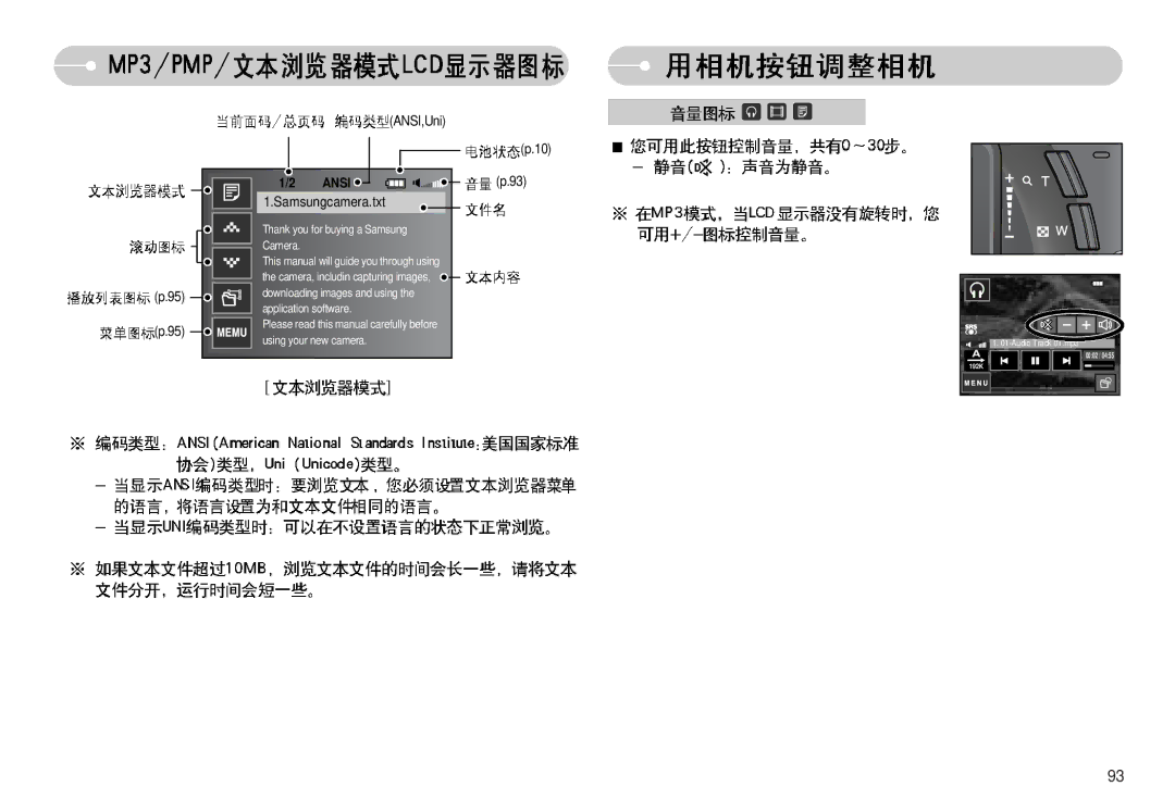 Samsung EC-I7ZZZBBA/DK, EC-I7ZZZBBA/FR, EC-I7ZZZBBA/DE, EC-I7ZZZSBB/DE, EC-I7ZZZSBB/FR, EC-I7ZZZBBA/NL, EC-I7ZZZSBA/NL Ansi 