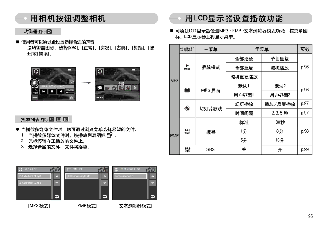 Samsung EC-I7ZZZBBA/FI, EC-I7ZZZBBA/FR, EC-I7ZZZBBA/DE, EC-I7ZZZSBB/DE, EC-I7ZZZSBB/FR, EC-I7ZZZBBA/NL, EC-I7ZZZSBA/NL Pmp Srs 