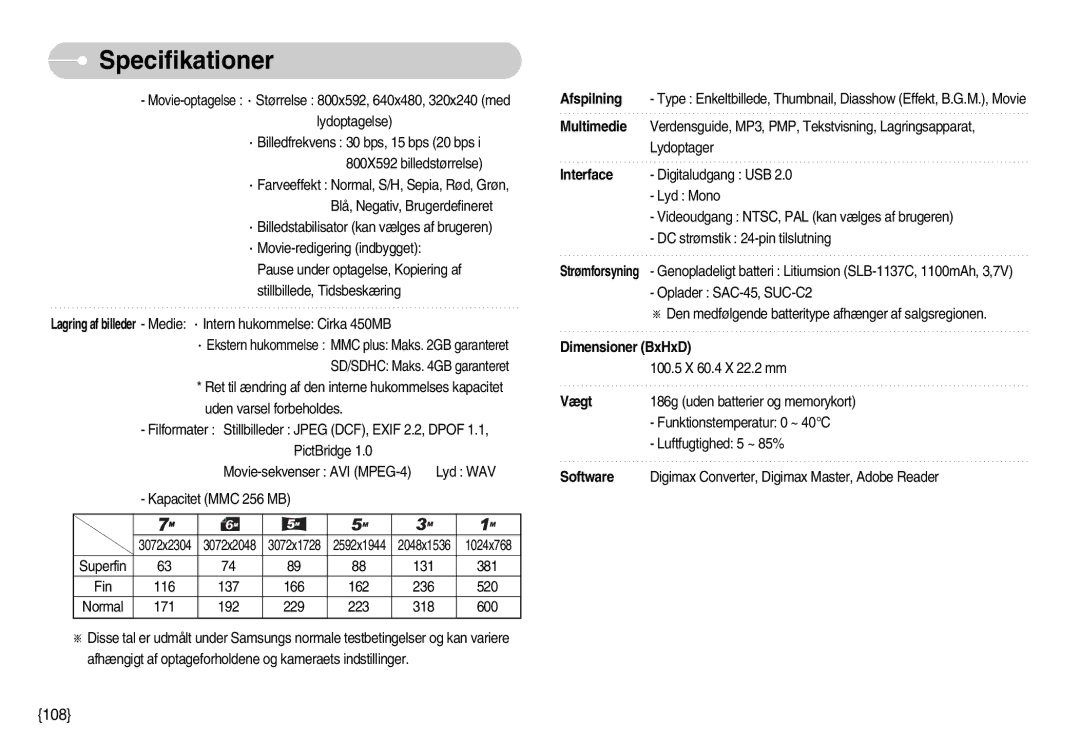 Samsung EC-I7ZZZBBA/FI, EC-I7ZZZBBC/E2, EC-I7ZZZSBC/E2, EC-I7ZZZBBA/DE, EC-I7ZZZSBB/DE, EC-I7ZZZSBA/FI, EC-I7ZZZSBB/E2 manual 108 