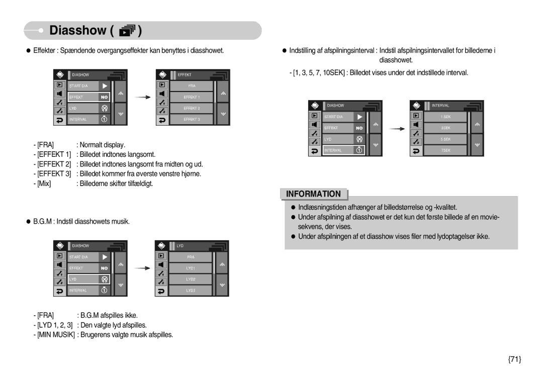 Samsung EC-I7ZZZBBC/E2, EC-I7ZZZSBC/E2, EC-I7ZZZBBA/DE, EC-I7ZZZSBB/DE, EC-I7ZZZSBA/FI, EC-I7ZZZBBA/FI FRA M afspilles ikke 