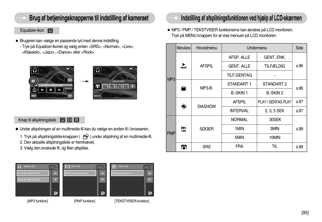 Samsung EC-I7ZZZBBC/E2 manual Standart Skin Diashow Afspil, Normal 30SEK PMP Søger 1MIN 3MIN 5MIN 10MIN SRS FRA TIL 