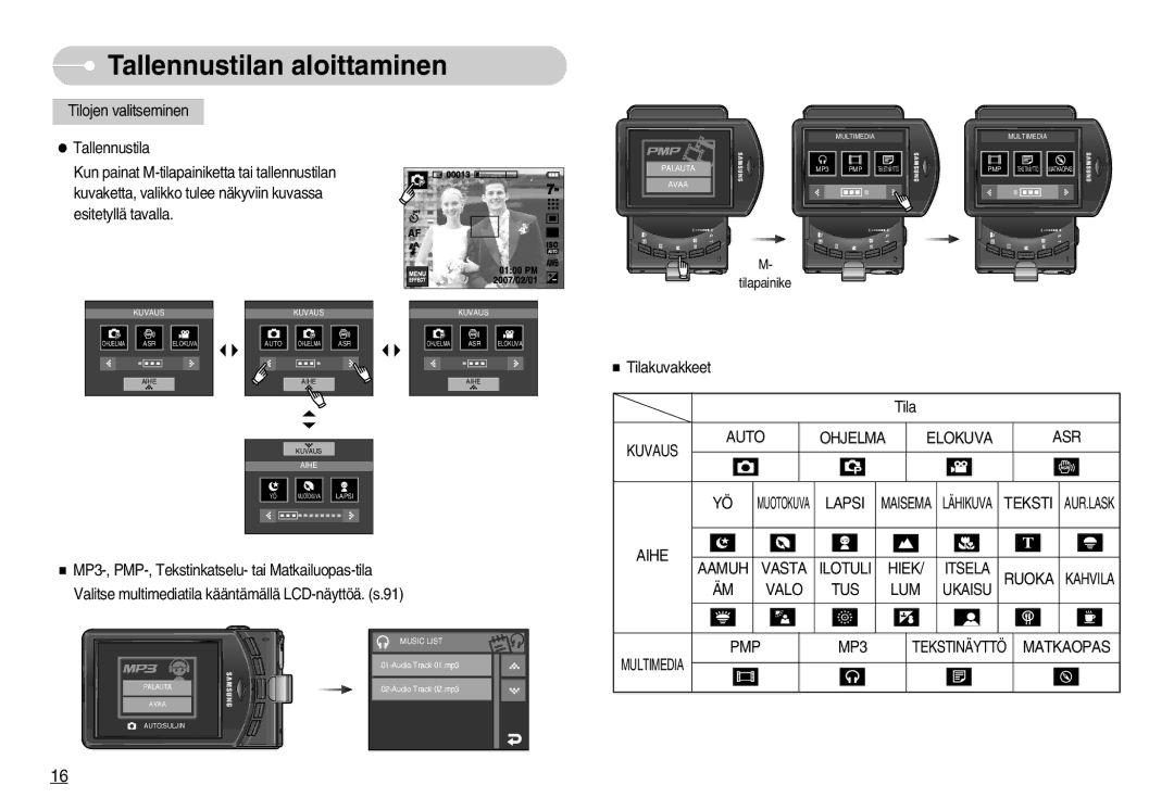 Samsung EC-I7ZZZSBC/E2 manual Auto Ohjelma Elokuva ASR, Lapsi, Aihe, Aamuh Vasta Ilotuli Hiek Itsela, Valo TUS LUM Ukaisu 