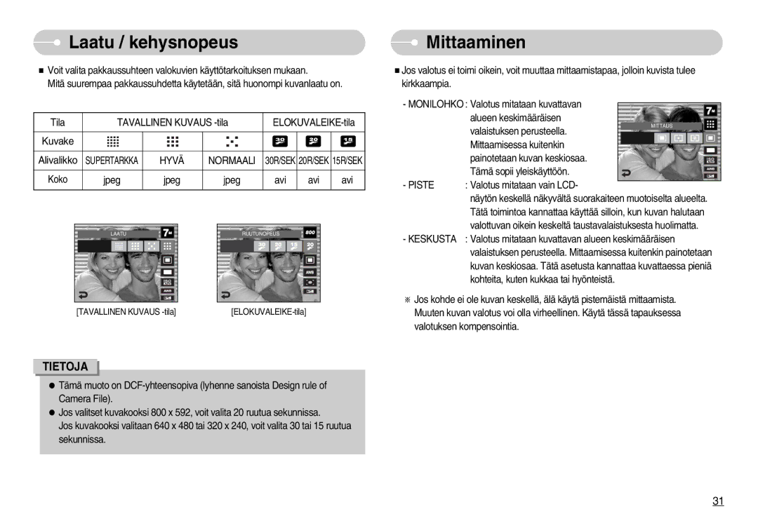 Samsung EC-I7ZZZBBC/E2, EC-I7ZZZSBC/E2, EC-I7ZZZBBA/DE Laatu / kehysnopeus, Mittaaminen, Hyvä Normaali, Piste, Keskusta 