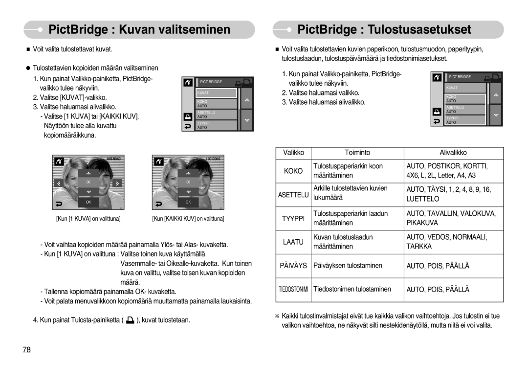 Samsung EC-I7ZZZBBB/E2, EC-I7ZZZBBC/E2, EC-I7ZZZSBC/E2 manual PictBridge Kuvan valitseminen, PictBridge Tulostusasetukset 