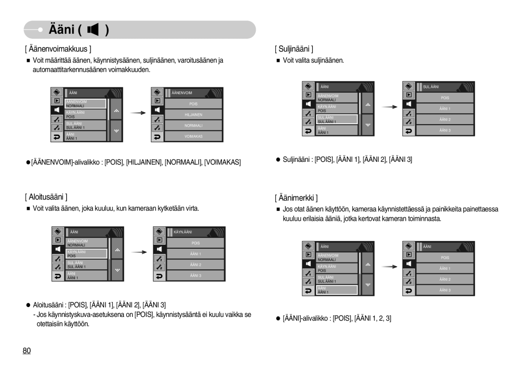 Samsung EC-I7ZZZSBC/E2, EC-I7ZZZBBC/E2, EC-I7ZZZBBA/DE, EC-I7ZZZSBB/DE, EC-I7ZZZSBA/FI, EC-I7ZZZBBA/FI Ääni, Äänenvoimakkuus 