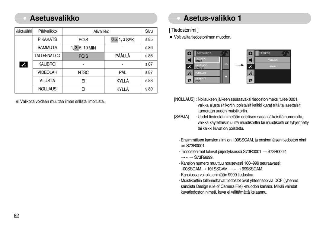 Samsung EC-I7ZZZSBB/DE Asetus-valikko, Pikakats Pois, Sammuta, Pois Päällä Kalibroi Videoläh Ntsc PAL Alusta Kyllä Nollaus 