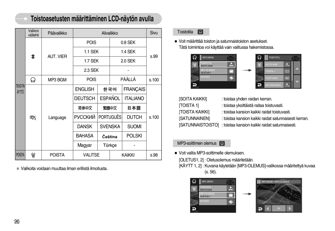 Samsung EC-I7ZZZSBC/E2 AUT. Vier, MP3 BGM Pois Päällä, English Français, Deutsch Español Italiano, Dutch, Soita Kaikki 