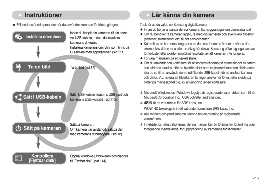 Samsung EC-I7ZZZBBA/DE, EC-I7ZZZBBC/E2, EC-I7ZZZSBC/E2, EC-I7ZZZSBB/DE, EC-I7ZZZSBA/FI Instruktioner, Lär känna din kamera 