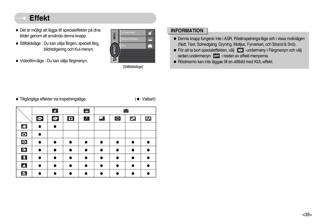 Samsung EC-I7ZZZBBC/E2, EC-I7ZZZSBC/E2, EC-I7ZZZBBA/DE, EC-I7ZZZSBB/DE, EC-I7ZZZSBA/FI, EC-I7ZZZBBA/FI, EC-I7ZZZSBB/E2 Effekt 