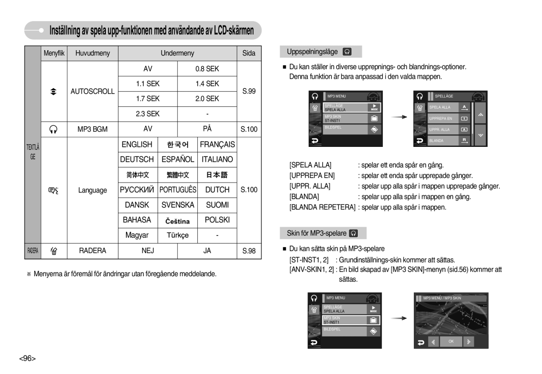 Samsung EC-I7ZZZSBC/E2 manual Autoscroll, MP3 BGM, English Français Deutsch Español Italiano, Dutch, Radera NEJ, Spela Alla 