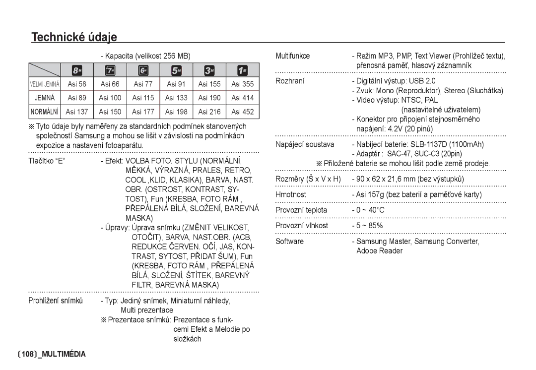 Samsung EC-I80ZZSDA/E3, EC-I80ZZBDA/E3 manual Maska 