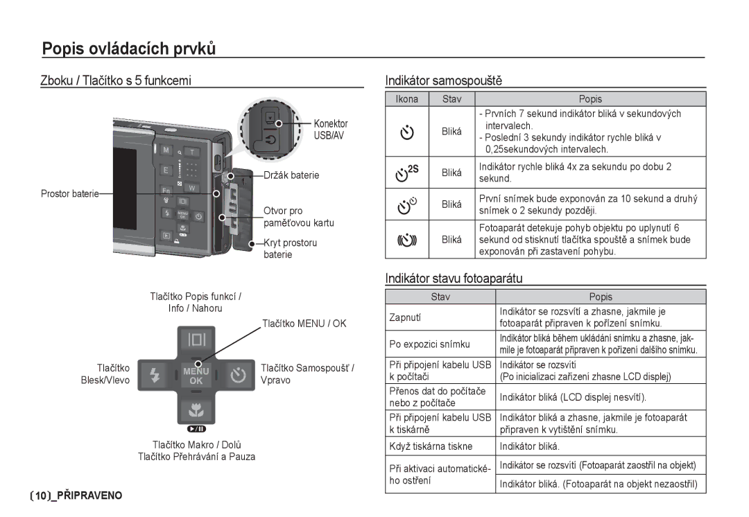 Samsung EC-I80ZZSDA/E3 manual Zboku / Tlaþítko s 5 funkcemi Indikátor samospouštČ, Indikátor stavu fotoaparátu, Konektor 