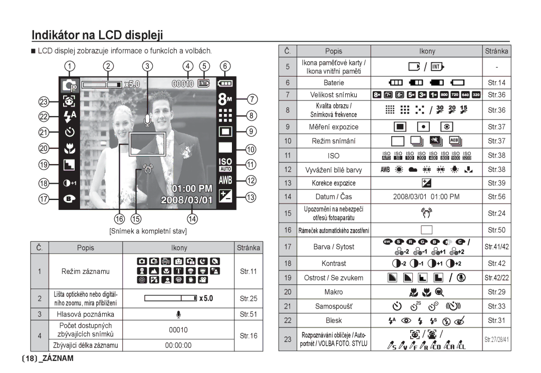 Samsung EC-I80ZZSDA/E3 manual Indikátor na LCD displeji, LCD displej zobrazuje informace o funkcích a volbách, Ikony 