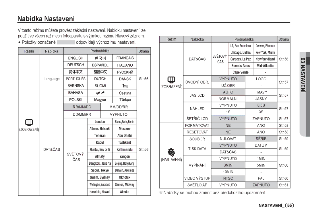 Samsung EC-I80ZZBDA/E3, EC-I80ZZSDA/E3 manual Nabídka Nastavení, Nabídky se mohou zmČnit bez pĜedchozího upozornČní 