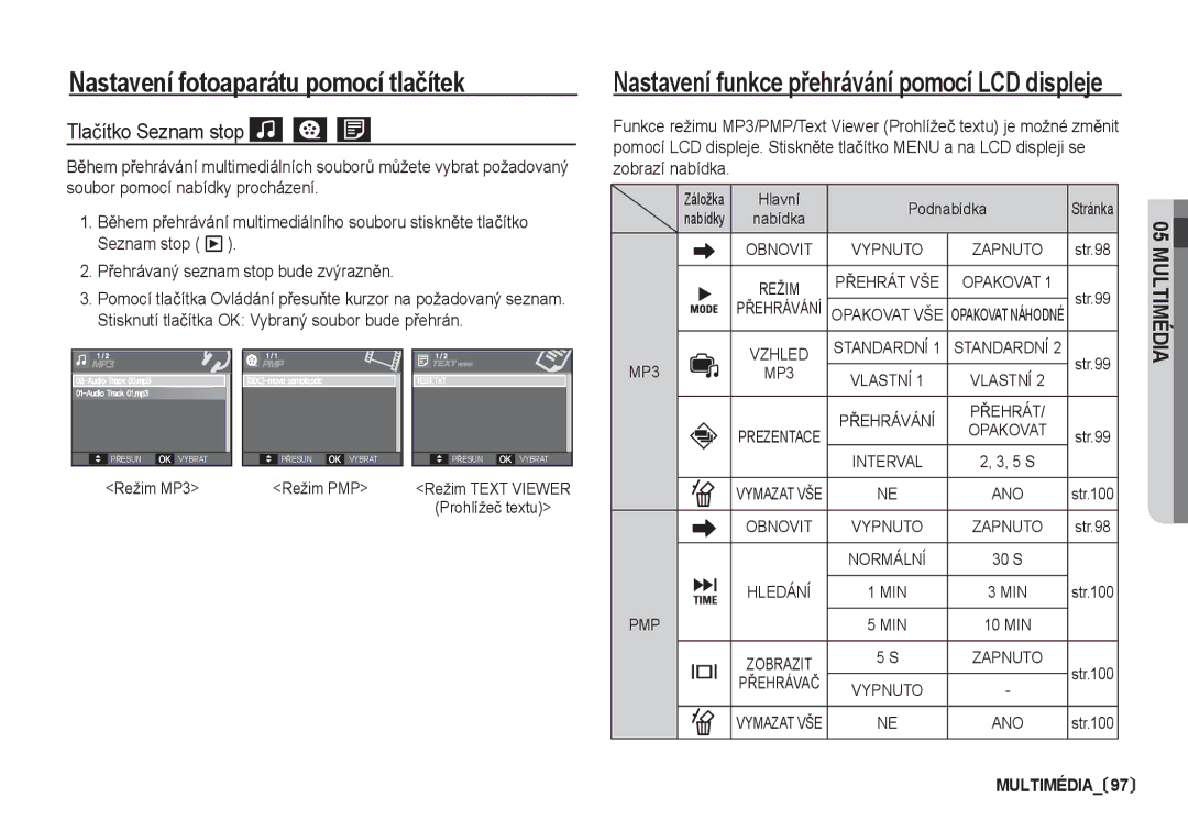 Samsung EC-I80ZZBDA/E3 manual Tlaþítko Seznam stop, Režim MP3 Režim PMP, Záložka Hlavní nabídky nabídka, PěEHRÁVÁNÍ 