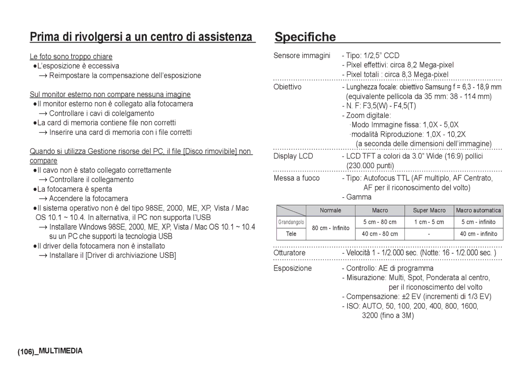 Samsung EC-I80ZZBBA/IT, EC-I80ZZSBA/E2, EC-I80ZZBBA/E2, EC-I80ZZBDA/E3, EC-I80ZZSDA/E3, EC-I80ZZBBB/E1 manual Specifiche 