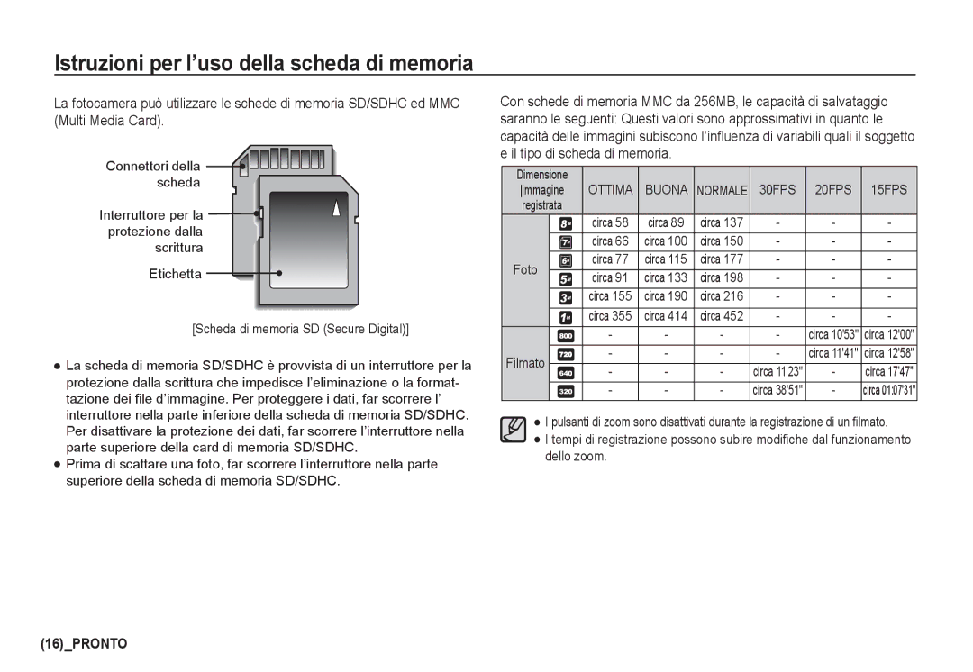 Samsung EC-I80ZZBBA/IT, EC-I80ZZSBA/E2, EC-I80ZZBBA/E2, EC-I80ZZBDA/E3, EC-I80ZZSDA/E3, EC-I80ZZBBB/E1, EC-I80ZZSBA/E1 16PRONTO 