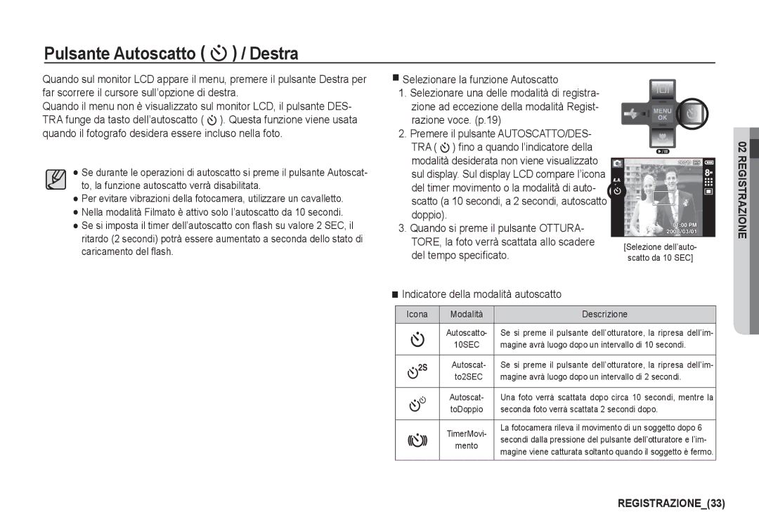 Samsung EC-I80ZZBBB/E1, EC-I80ZZSBA/E2 Pulsante Autoscatto / Destra, Selezionare la funzione Autoscatto, Icona Modalità 