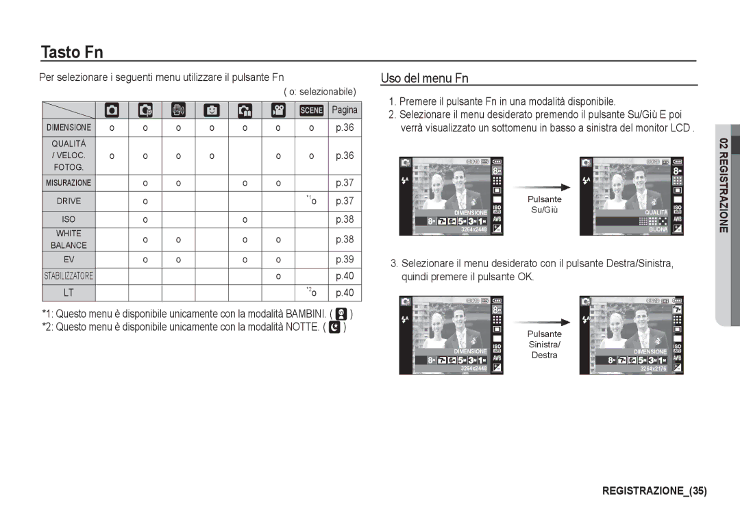 Samsung EC-I80ZZBBC/E1 manual Tasto Fn, Uso del menu Fn, Per selezionare i seguenti menu utilizzare il pulsante Fn 