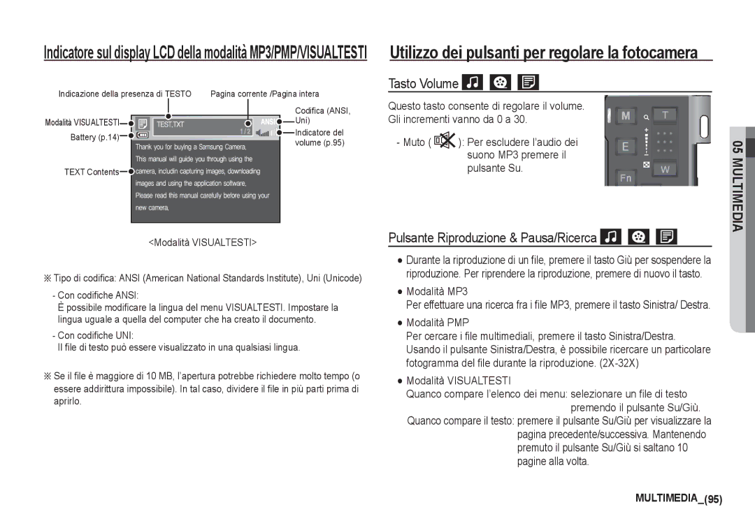 Samsung EC-I80ZZBBC/E1 manual Tasto Volume, Pulsante Riproduzione & Pausa/Ricerca, Modalità PMP, Modalità Visualtesti 