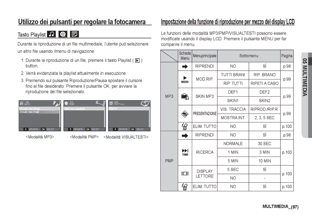 Samsung EC-I80ZZSBA/IT, EC-I80ZZSBA/E2, EC-I80ZZBBA/E2 manual Tasto Playlist, Modalità MP3 Modalità PMP, Scheda Menu 