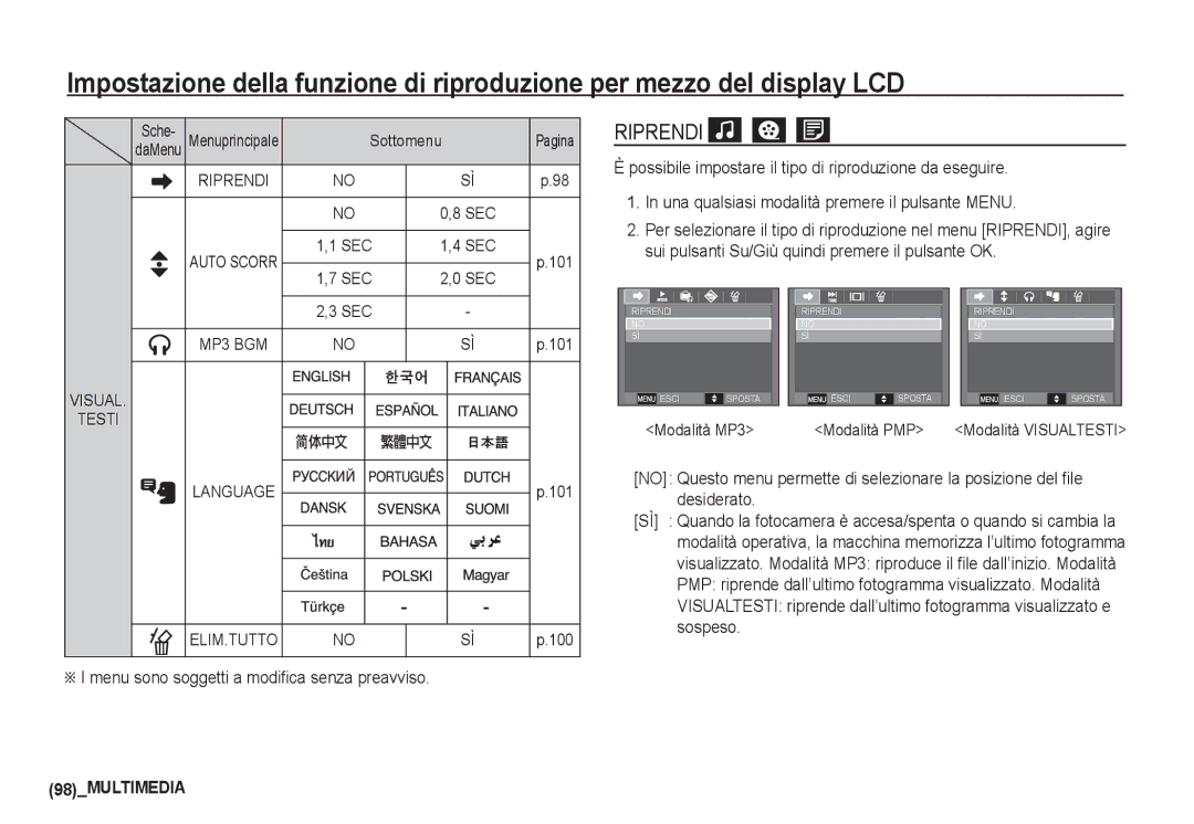 Samsung EC-I80ZZSBB/E1, EC-I80ZZSBA/E2, EC-I80ZZBBA/E2 Sui pulsanti Su/Giù quindi premere il pulsante OK, Sottomenu Pagina 