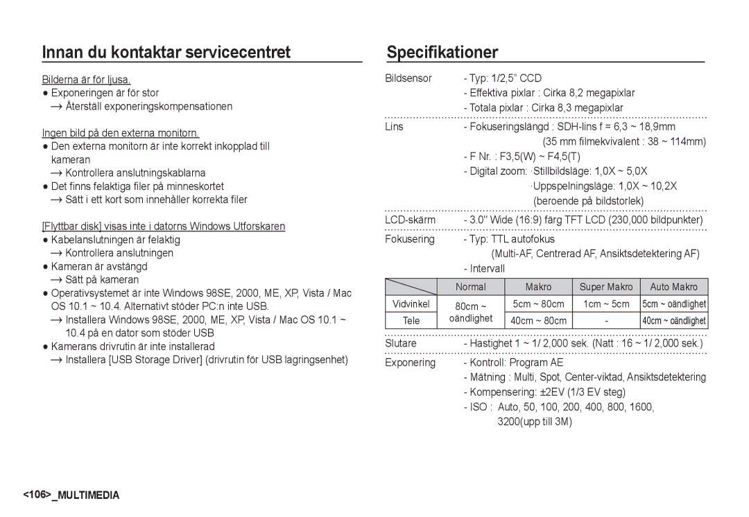 Samsung EC-I80ZZSDA/E3, EC-I80ZZSBA/E2, EC-I80ZZBBA/E2, EC-I80ZZBDA/E3 manual Specifikationer 