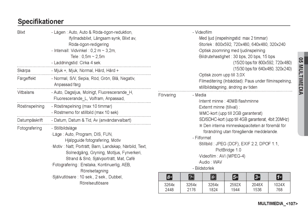 Samsung EC-I80ZZSBA/E2 Röda-ögon-redigering, Intervall Vidvinkel 0,2 m ~ 3,2m, Tele 0,5m ~ 2,5m, Laddningstid Cirka 4 sek 