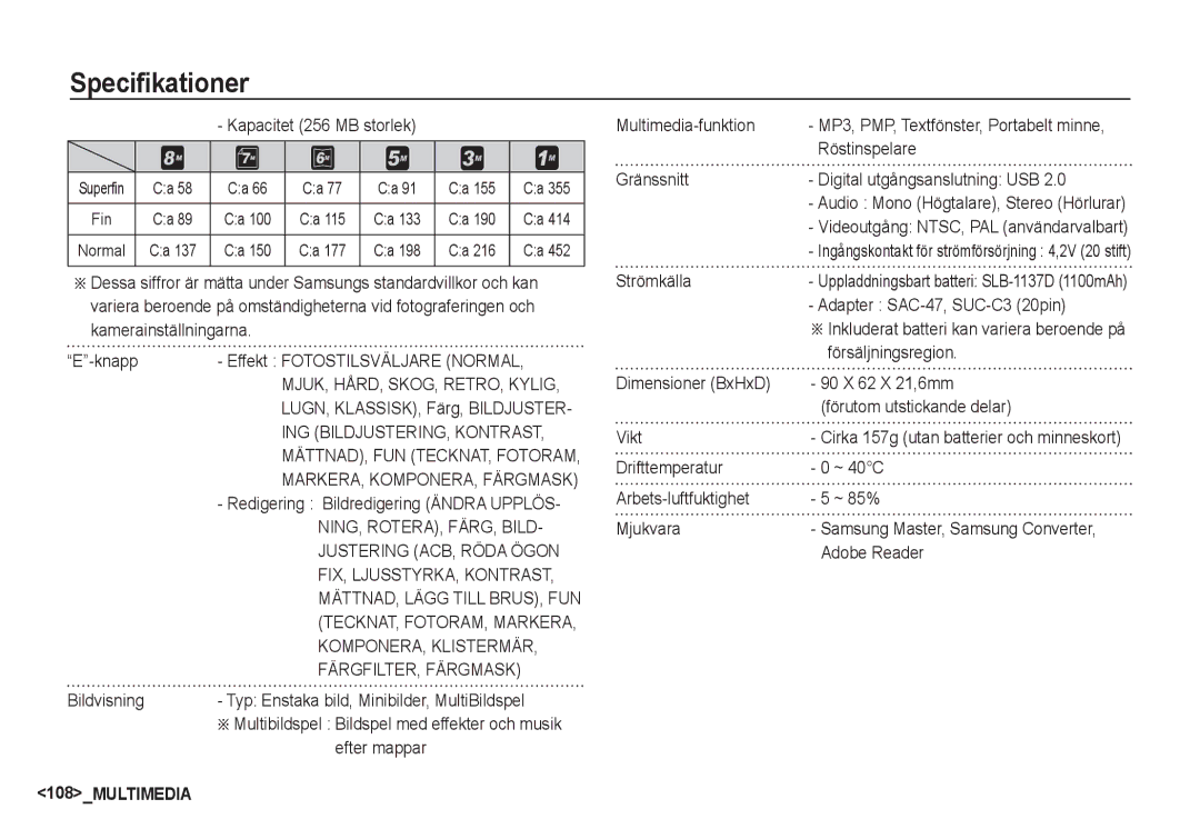 Samsung EC-I80ZZBBA/E2 Kapacitet 256 MB storlek, Bildvisning, Efter mappar, Multimedia-funktion, Röstinspelare, Gränssnitt 