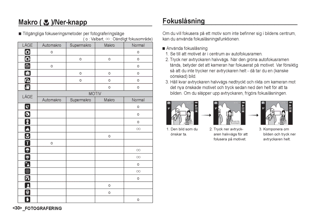 Samsung EC-I80ZZSDA/E3 manual Makro e /Ner-knapp, Fokuslåsning, Tillgängliga fokuseringsmetoder per fotograferingsläge 