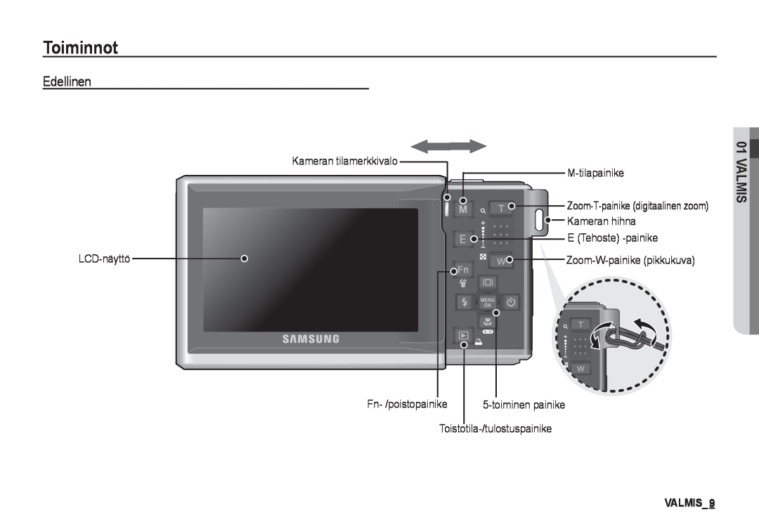 Samsung EC-I80ZZBDA/E3, EC-I80ZZSBA/E2, EC-I80ZZBBA/E2, EC-I80ZZSDA/E3 manual Edellinen, Valmis, Toiminnot 