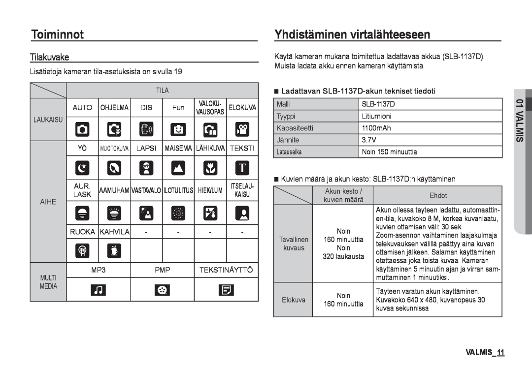 Samsung EC-I80ZZSBA/E2, EC-I80ZZBBA/E2 Š ‰ ÿ ë †, Yhdistäminen virtalähteeseen, Tilakuvake, Valmis, VALMIS11, Toiminnot 