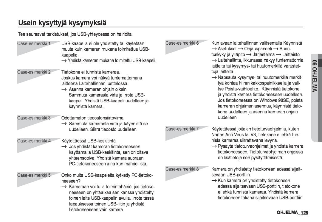 Samsung EC-I80ZZBDA/E3, EC-I80ZZSBA/E2, EC-I80ZZBBA/E2, EC-I80ZZSDA/E3 manual Usein kysyttyjä kysymyksiä, OHJELMA125, Ohjelma 