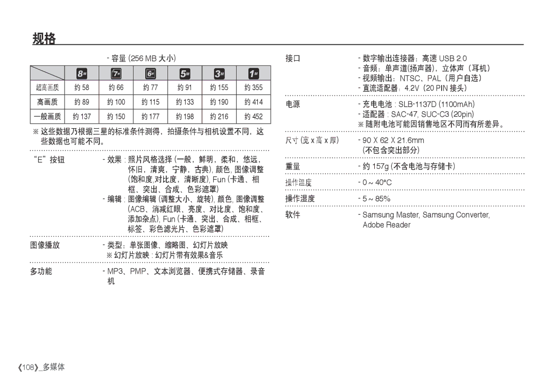 Samsung EC-I80ZZBBA/FR 、突出、合成、色彩遮罩, 标签、彩色滤光片、色彩遮罩, 图像播放 类型：单张图像、缩略图、幻灯片放映 Ä幻灯片放映 幻灯片带有效果&音乐 多功能, 数字输出连接器：高速 Usb, 不包含突出部分 