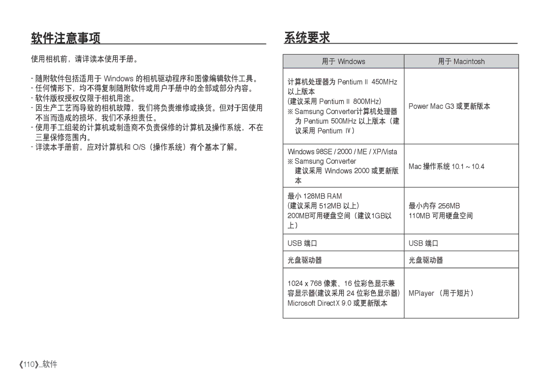 Samsung EC-I80ZZSDA/E3, EC-I80ZZSBA/FR manual 软件注意事项, 系统要求, 使用相机前，请详读本使用手册。, 任何情形下，均不得复制随附软件或用户手册中的全部或部分内容。 软件版权授权仅限于相机用途。 