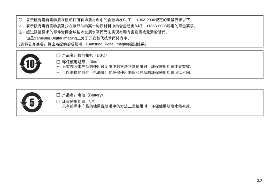 Samsung EC-I80ZZBBA/FR, EC-I80ZZSBA/FR, EC-I80ZZBDA/E3, EC-I80ZZSDA/E3 manual 但是Samsung Digital Imaging正为了开发替代技术而努力中。 