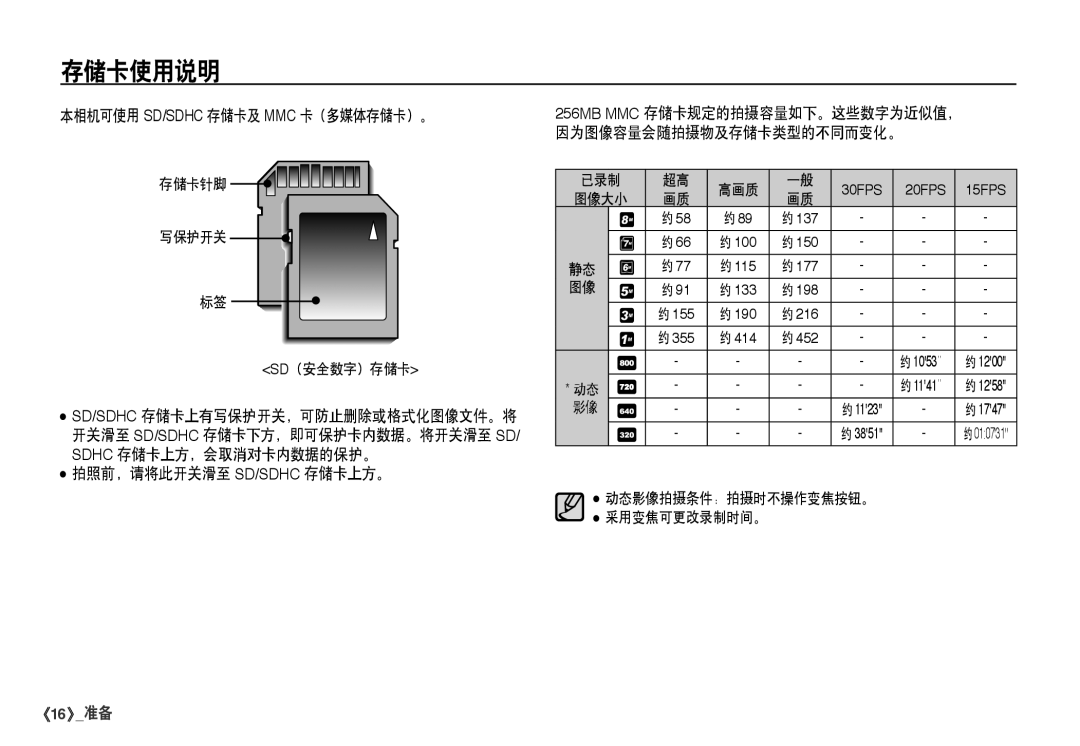 Samsung EC-I80ZZBBA/FR manual 本相机可使用 Sd/Sdhc 存储卡及 Mmc 卡（多媒体存储卡）。, 拍照前，请将此开关滑至 Sd/Sdhc 存储卡上方。, 因为图像容量会随拍摄物及存储卡类型的不同而变化。 