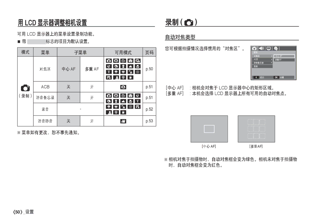 Samsung EC-I80ZZSDA/E3, EC-I80ZZSBA/FR manual 自动对焦类型, 您可根据拍摄情况选择惯用的对焦区。 子菜单, 菜单如有更改，恕不事先通知。, 相机会对焦于 Lcd 显示器中心的矩形区域。 