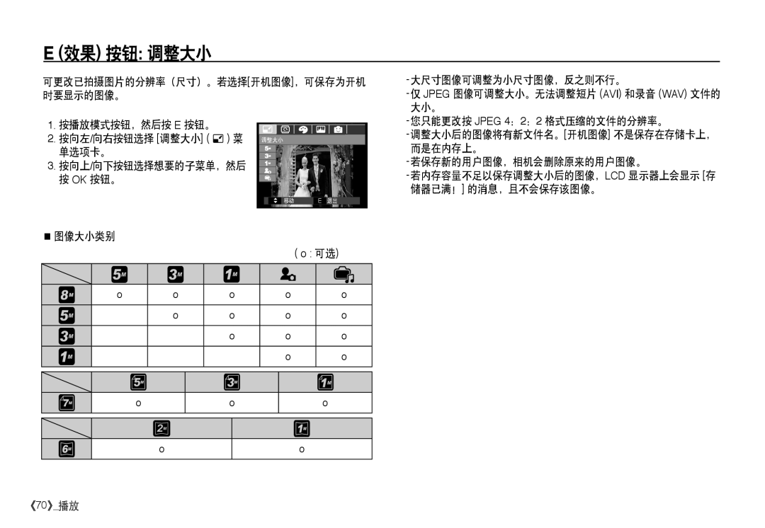 Samsung EC-I80ZZSDA/E3, EC-I80ZZSBA/FR, EC-I80ZZBBA/FR, EC-I80ZZBDA/E3 manual 效果 按钮 调整大小, 图像大小类别 